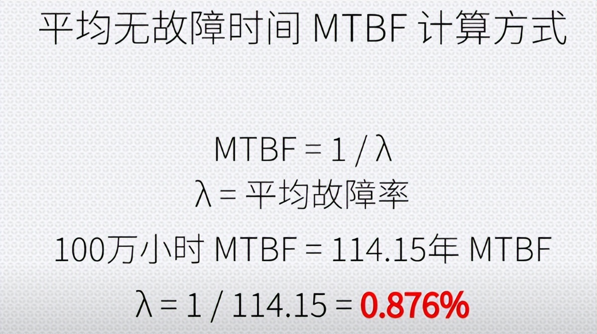 显卡|你会选HHD吗?怎么看硬盘的好坏?你了解硬盘吗?