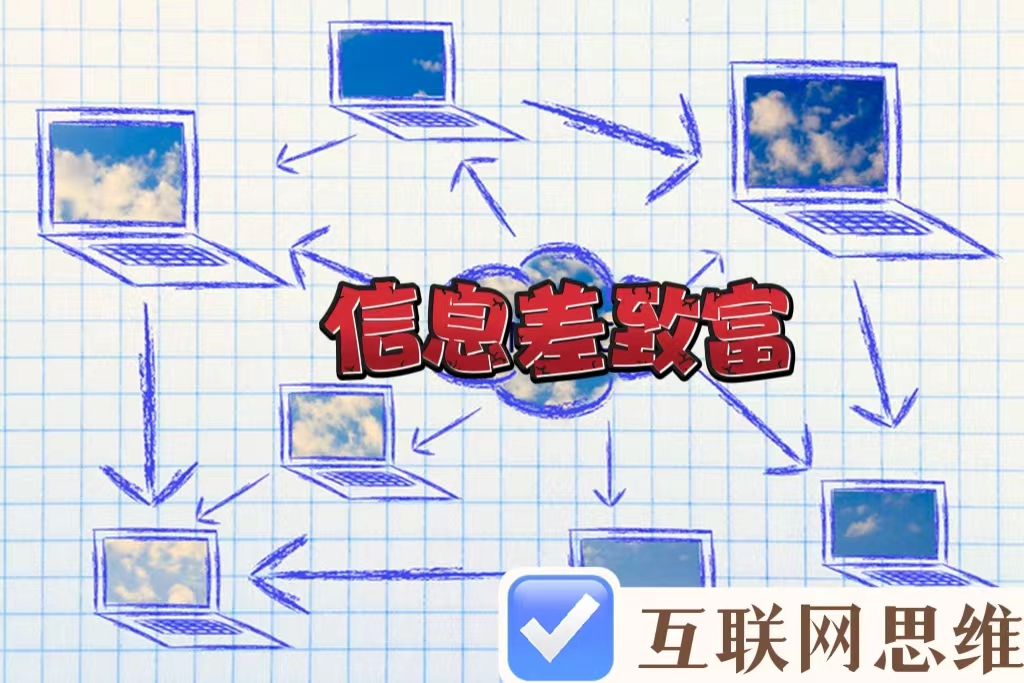 传感器|在家赚钱的兼职副业，这两个就够了!