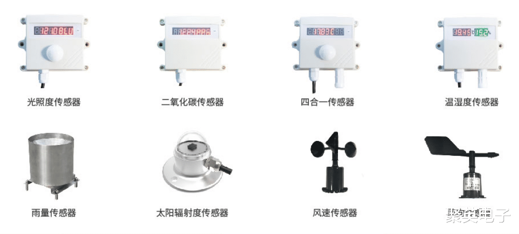 客服|智慧农业是什么? 从物联网架构层解读，建设现代化高水平农业