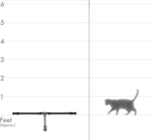碳纤维|深度三脚架评测：FLM CP34-L4 II