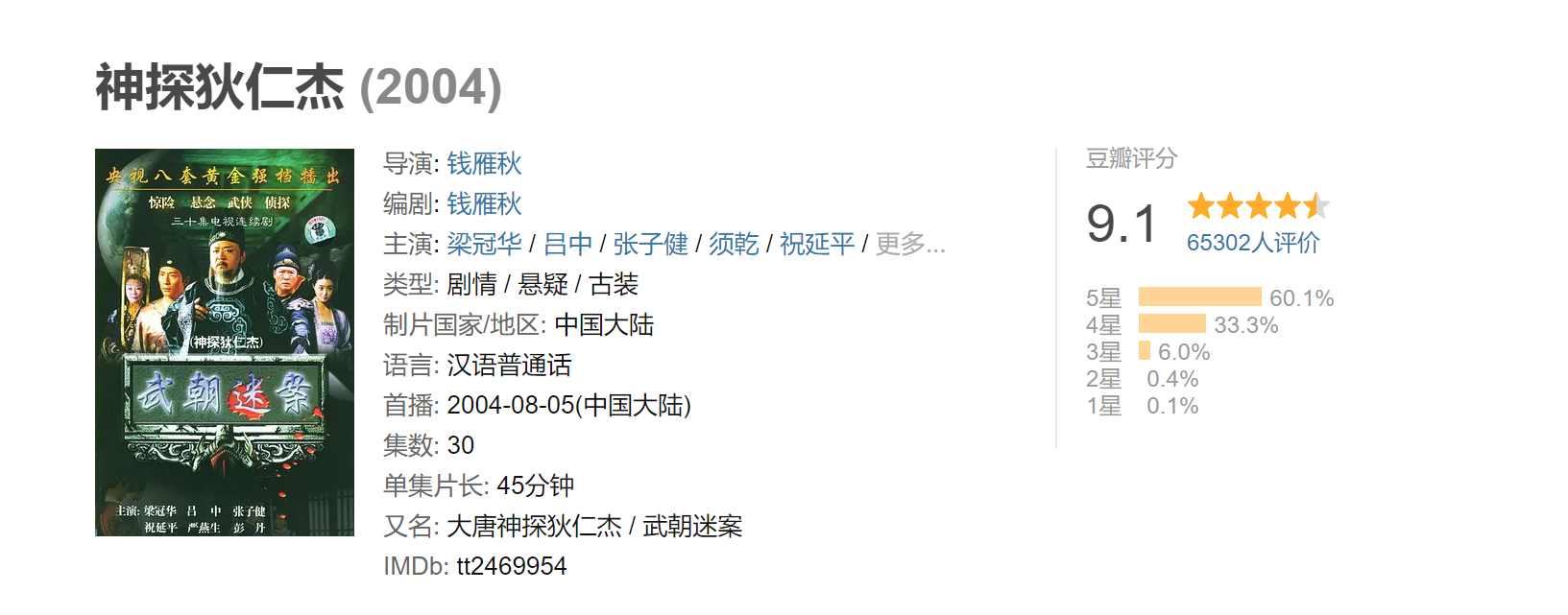 神探狄仁杰|《神探狄仁杰》落寞退场，铁三角分道扬镳，背后原因令人唏嘘