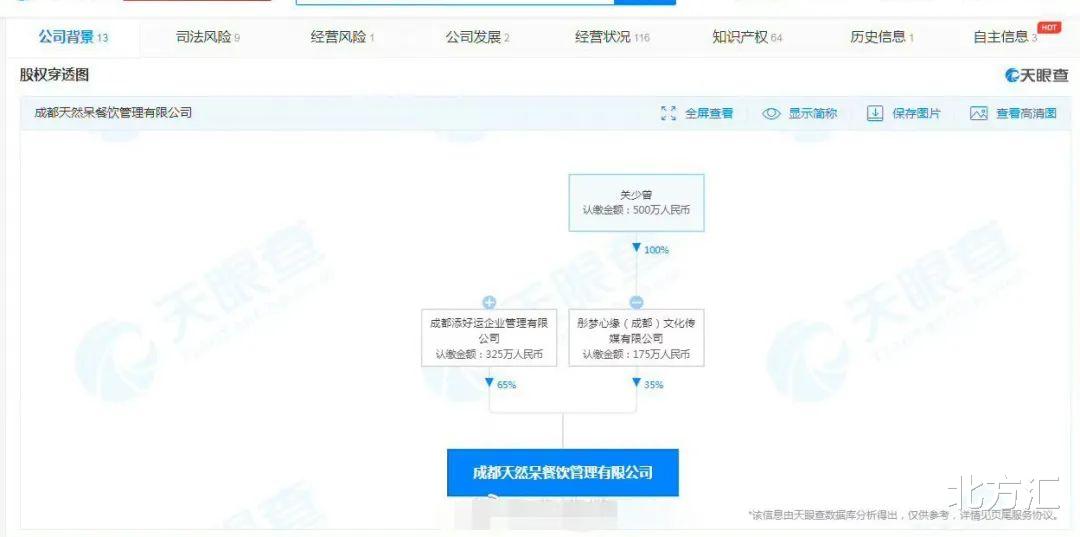 王一博|汇叔爆料：关晓彤被起诉的瓜？王一博感恩汪涵提携？赵本山女儿遭骗婚？