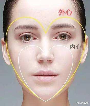 植物医生 什么样的脸才耐老?且看她有没有这6种特征,占一样都是老来俏