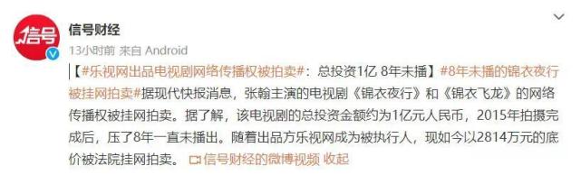 锦衣夜行|时隔8年张翰《锦衣夜行》被拍卖,起拍价2814万,剧中配角已走红