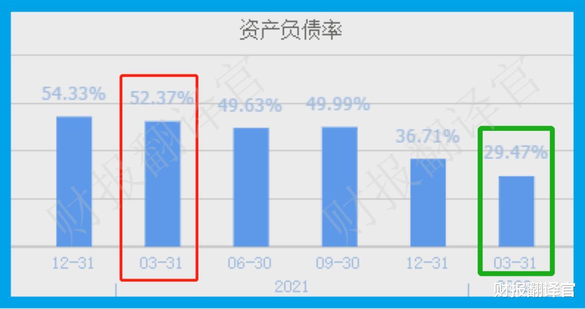 锂电池|微型锂电池快充龙头，10分钟充电80%, 客户有比亚迪、华为、宁德