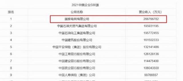 求职|又一国企今年大量扩招，给出待遇高，奖金可达5万，学历本科起步