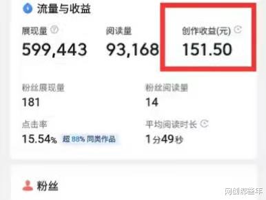 微头条|微头条副业衍生出来的两个思路有哪些值得借鉴的地方?