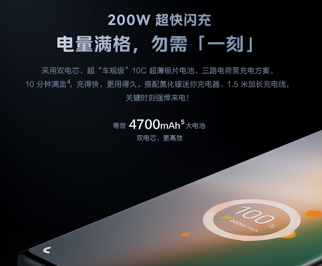 iqoo11|红魔8 Pro+ VS iQOO 11 Pro，同样规格谁质价比更高？