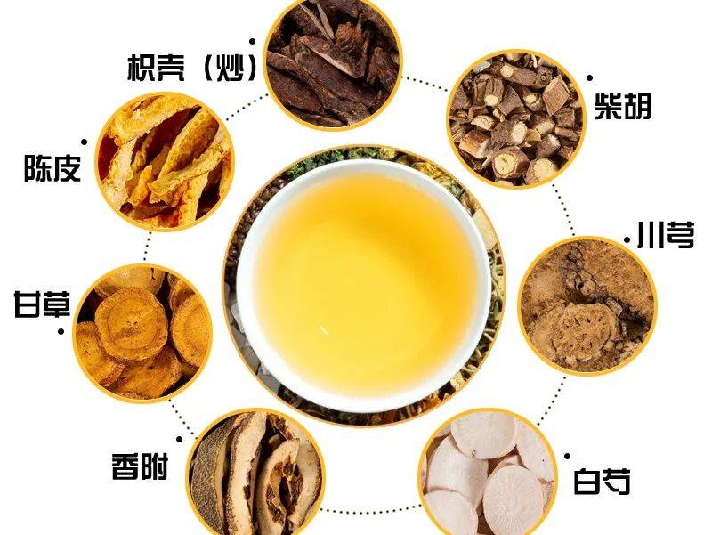 疾病|心情郁闷、两肋胀痛?多半是肝郁!该用逍遥散还是柴胡舒肝散?