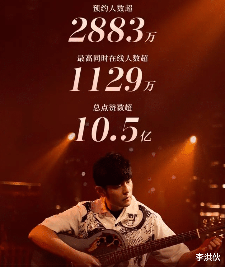 周杰伦|周杰伦开线上歌友会，点赞量破亿引粉丝围观，未关闭打赏惹来争议