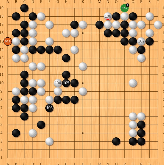 麦迪|老将时越终敌不过年轻棋手！送子失去冠军头衔！