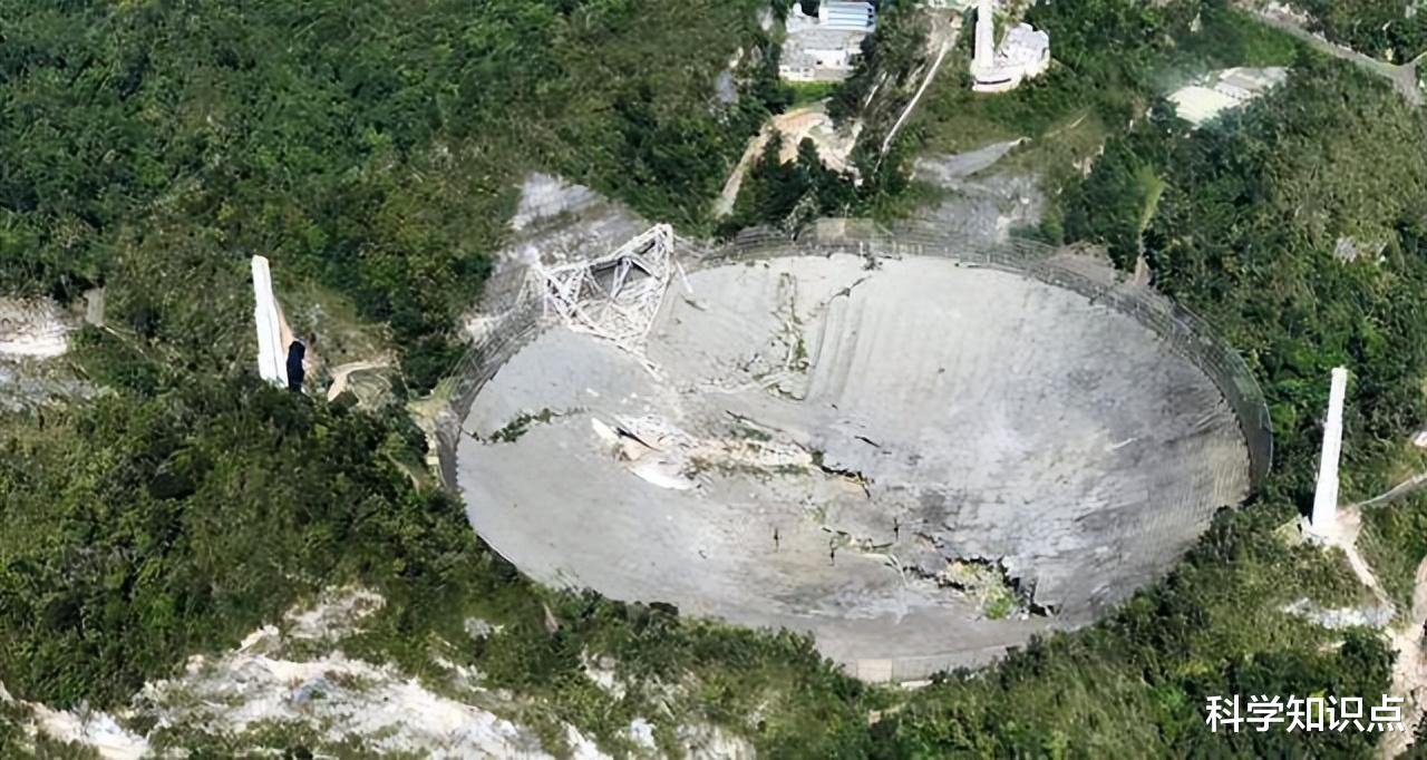 美国瞎了中国火了?中国天眼或发现外星技术,是真是假