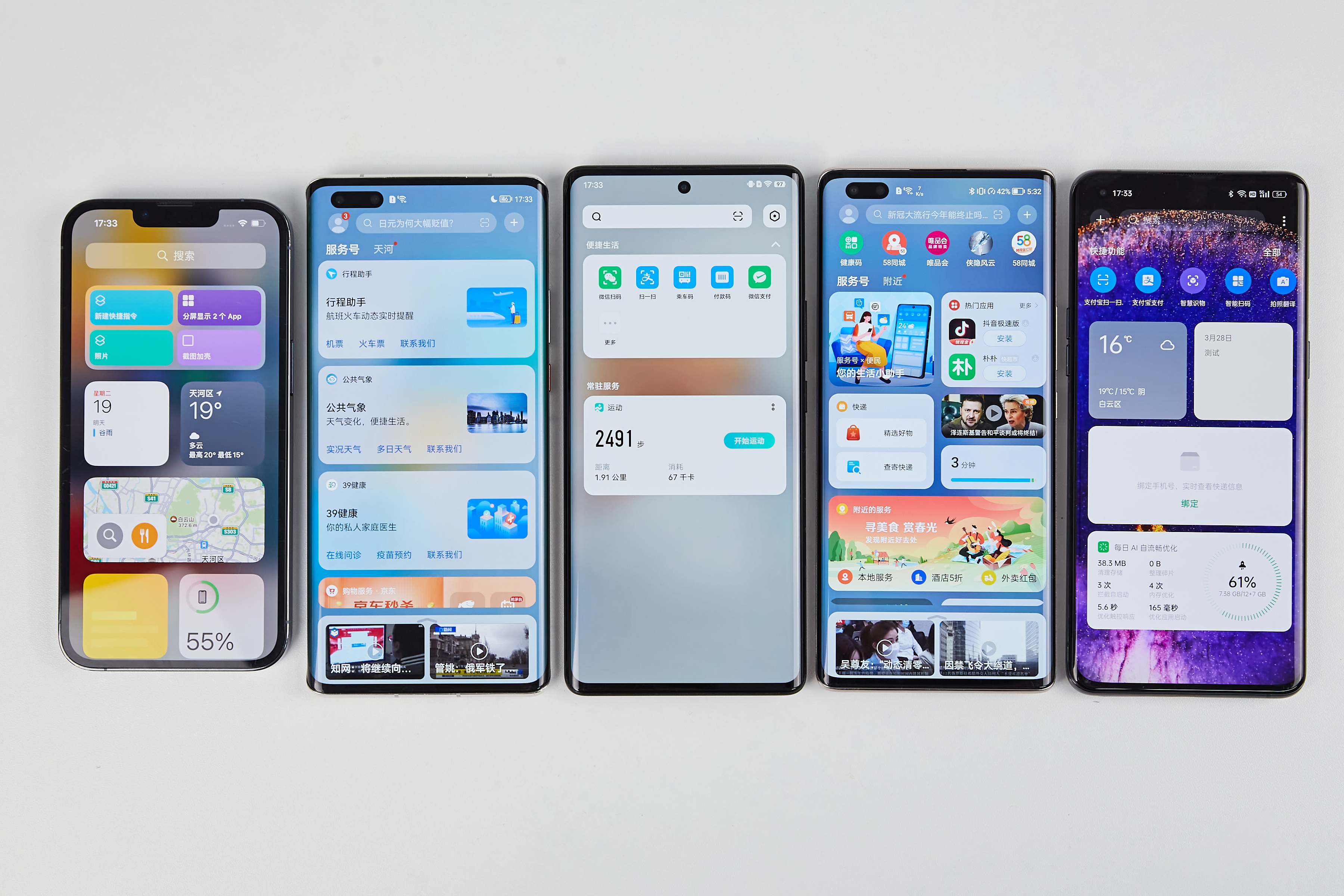 手机系统|五大手机系统横向对比，哪个才是你的菜？