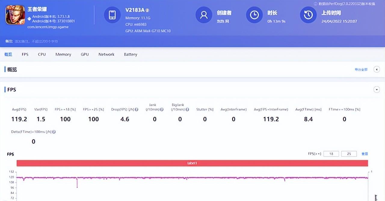 音箱|vivo X90 Pro大变样：12倍光学变焦+18G高运存