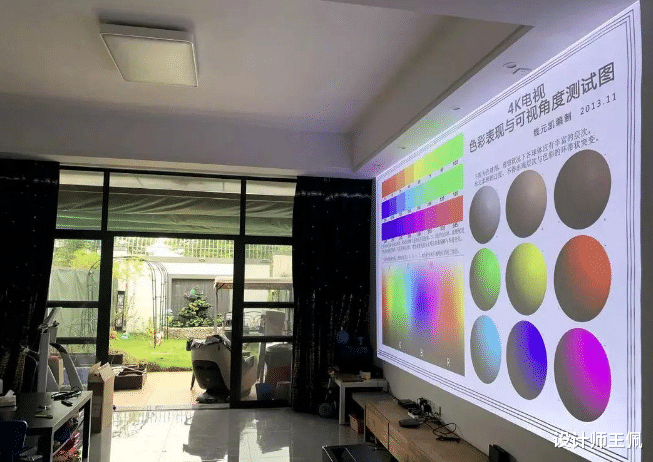 投影仪|电视是否会退出寻常家庭,家电“新宠”会成为年轻人的选择吗?