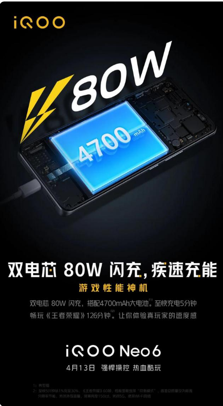 “次世代游戏旗舰” iQOO Neo6 将携44W闪充移动电源共同亮相
