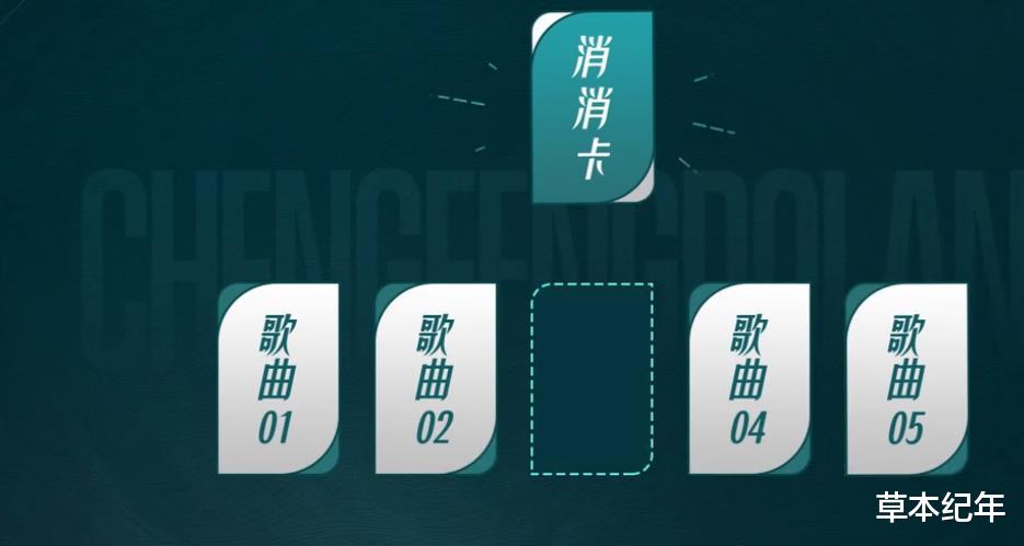 浪姐3|《乘风破浪3》三公选歌，烧脑选歌让选手发懵，2家欢喜2家愁