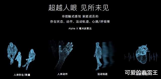 拥抱全屋生态,摒弃孤岛式家居体验,云米全屋智能打造舒适科技小窝