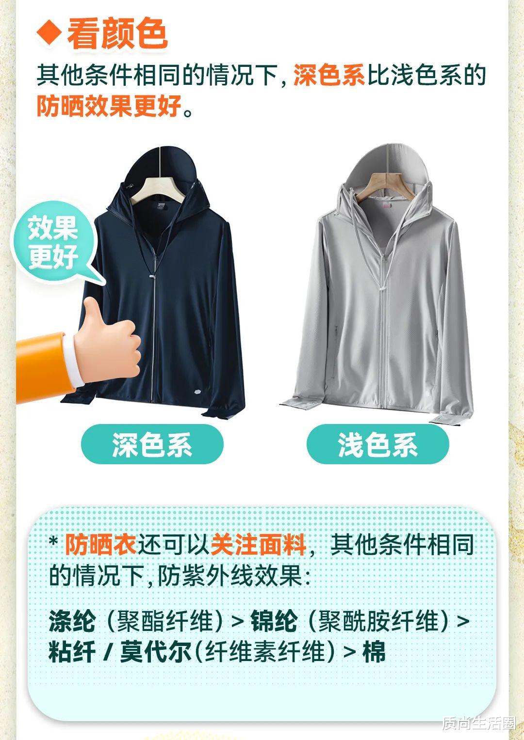 蒋欣 深色VS浅色，哪种伞更防晒？