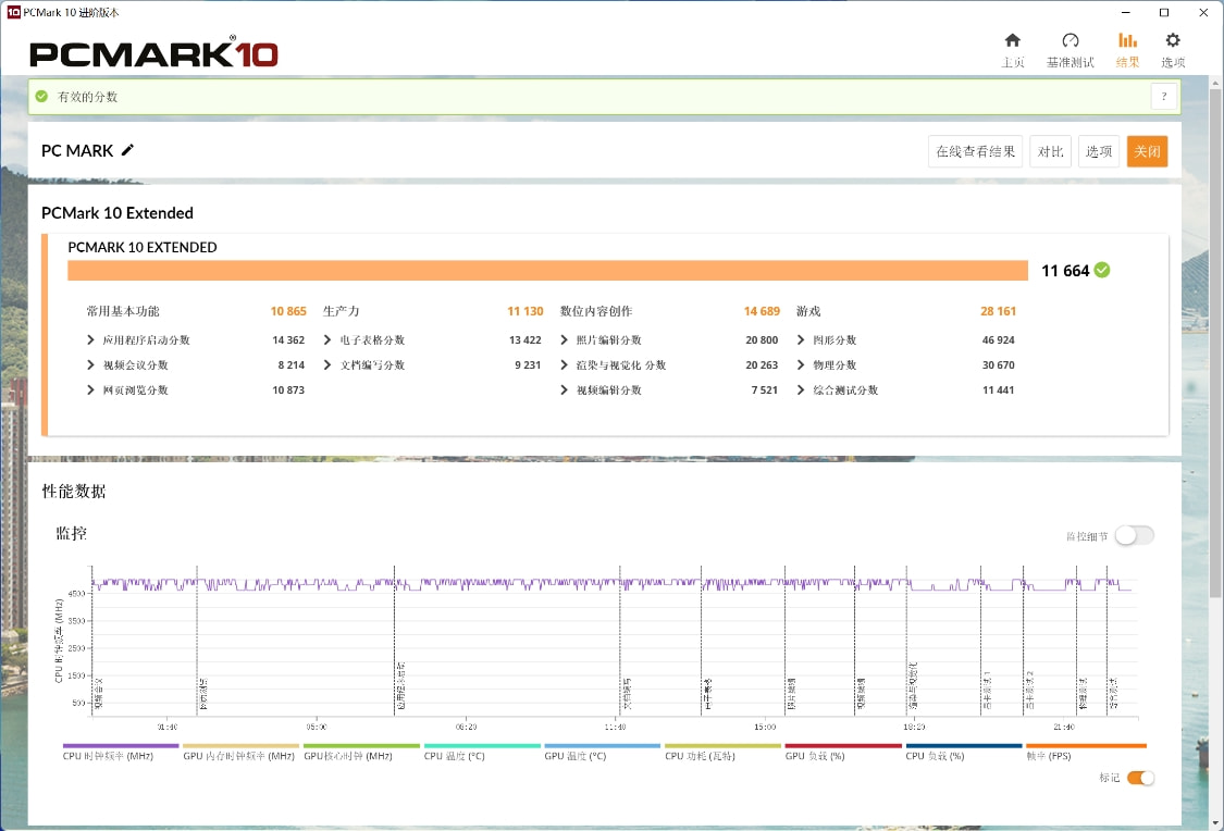 显卡|游戏力/生产力双提升 12G显存加持的3080星曜MAX OC显卡装机实测