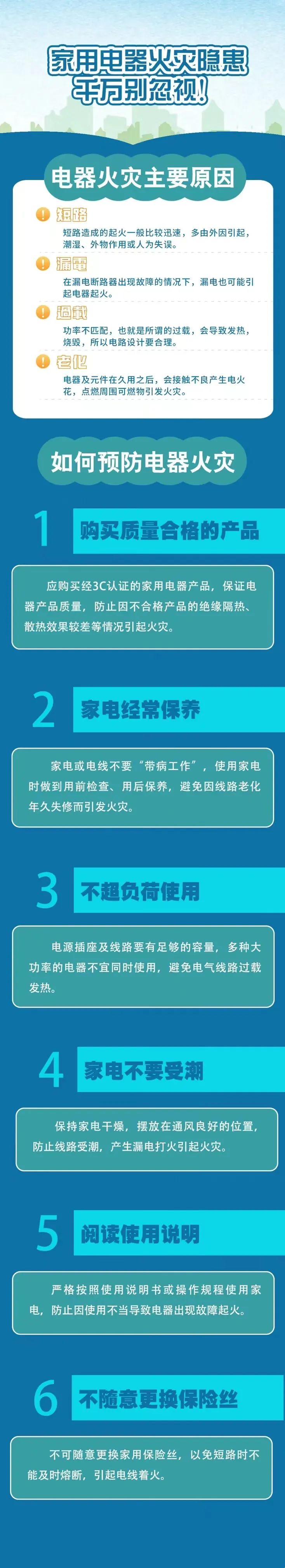 都说夏天的快乐是它给的!但它还带来了这些...