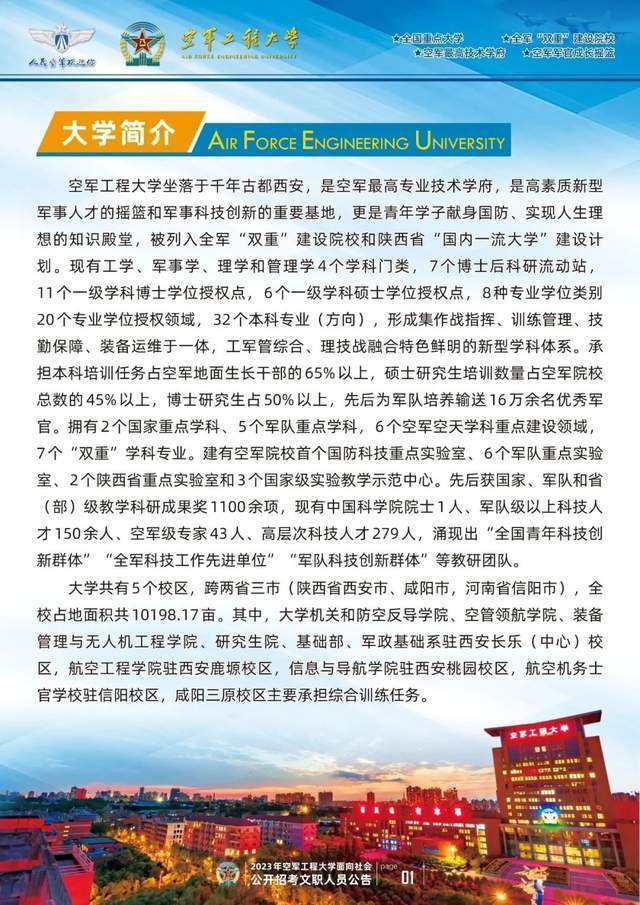 文职|出了！2023军队文职招聘发布，点击查看岗位→