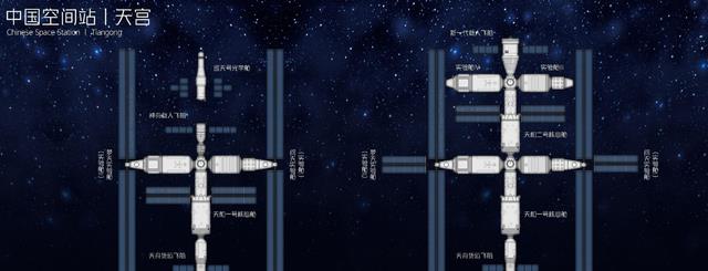 如果空间站无人值守,它会被偷或者被钻孔吗?我们早有防备
