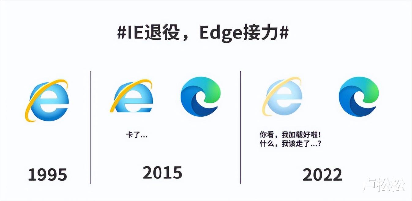 ie浏览器|微软IE浏览器正式退役