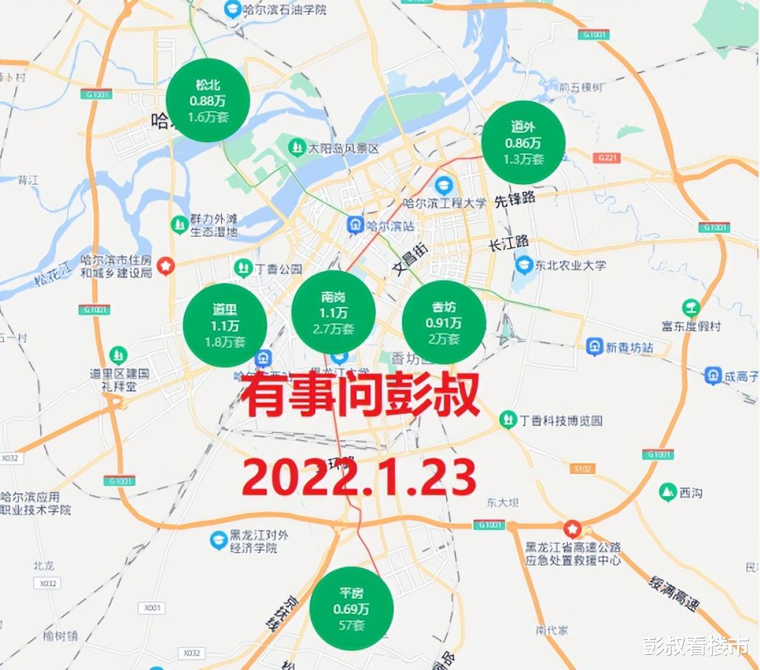 哈尔滨|哈尔滨买房还是要以自住为主,投资的话, 大概率是会亏的。