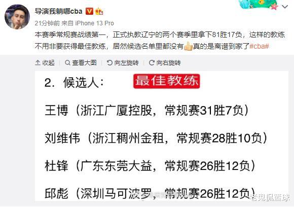 杨鸣|4人争最佳教练，杨鸣不在其列，原因曝光，媒体人怒了：离谱到家