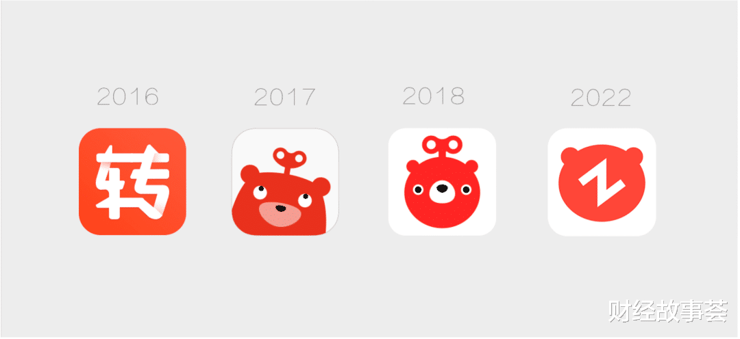 苹果|这届互联网，为何热衷改Logo？