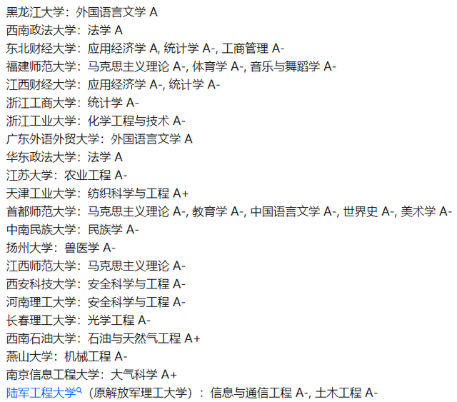 清华大学|39所双非大学：58个强势学科盘点！浙商大：统计学专业强压清华！