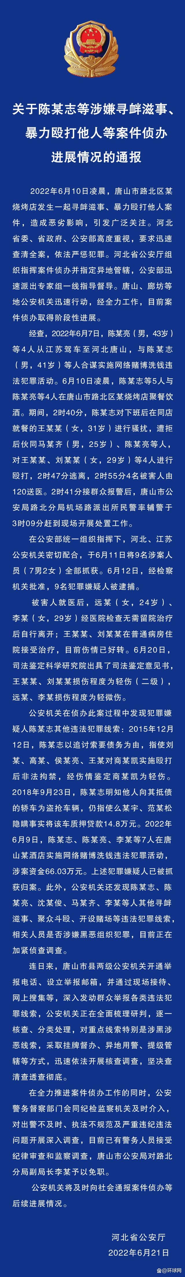 唐山打人事件:4名被打女子首次公开伤情,9名嫌犯所有经历被爆光!