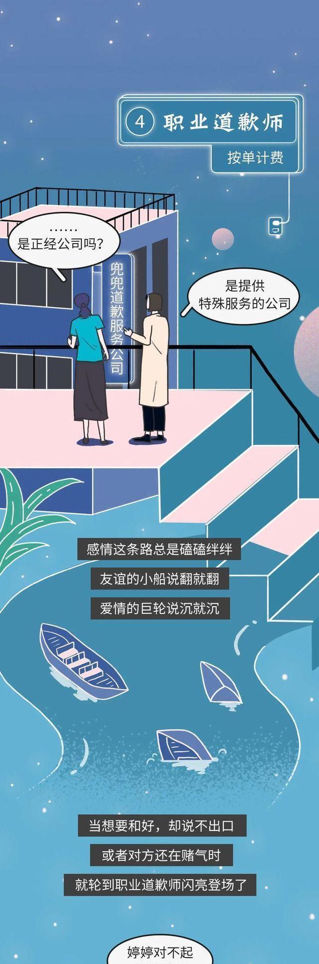 鹤岗|“鉴黄师”真有你想的那么好吗?漫画:这些职业,一点也不容易