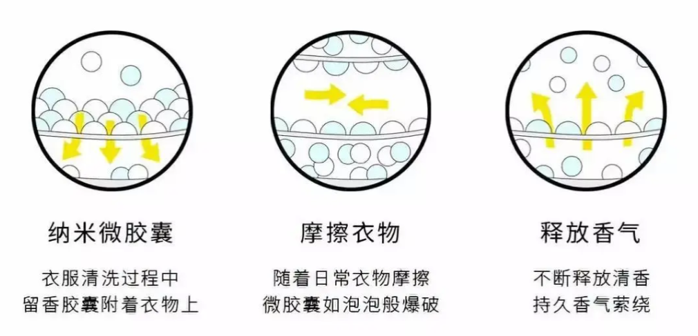 超市这3种“尴尬”的东西,看似不起眼,却是实打实的好物