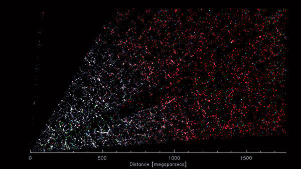 科学家公布迄今最大三维宇宙图