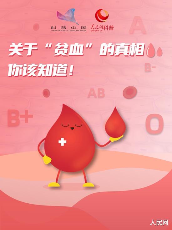 胃酸|关于“贫血”的真相，你该知道！