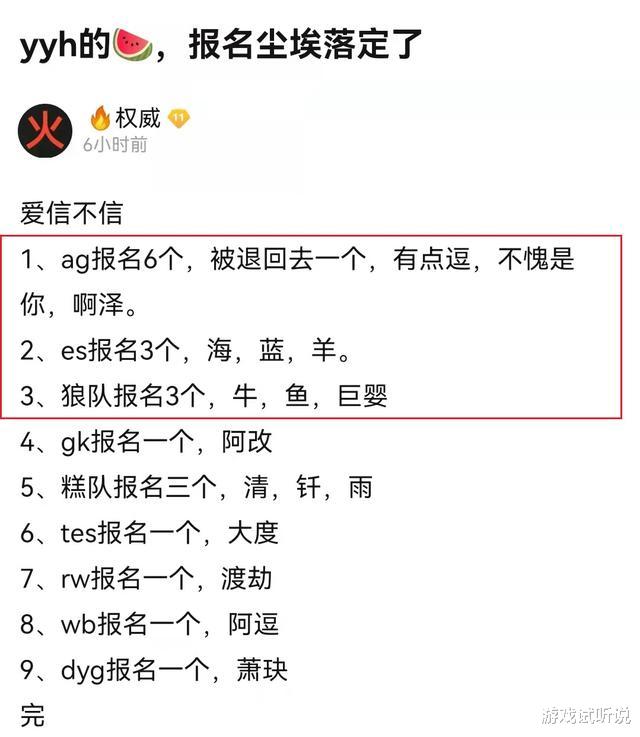 詹姆斯·哈登|瓜主爆料：亚运KPL共20人报名，AG啊泽被退回，eStar和狼队各3人