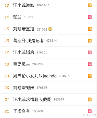 迪丽热巴|一人掀翻娱乐圈，爆料林俊杰、鹿晗、迪丽热巴巨瓜，这也太猛了