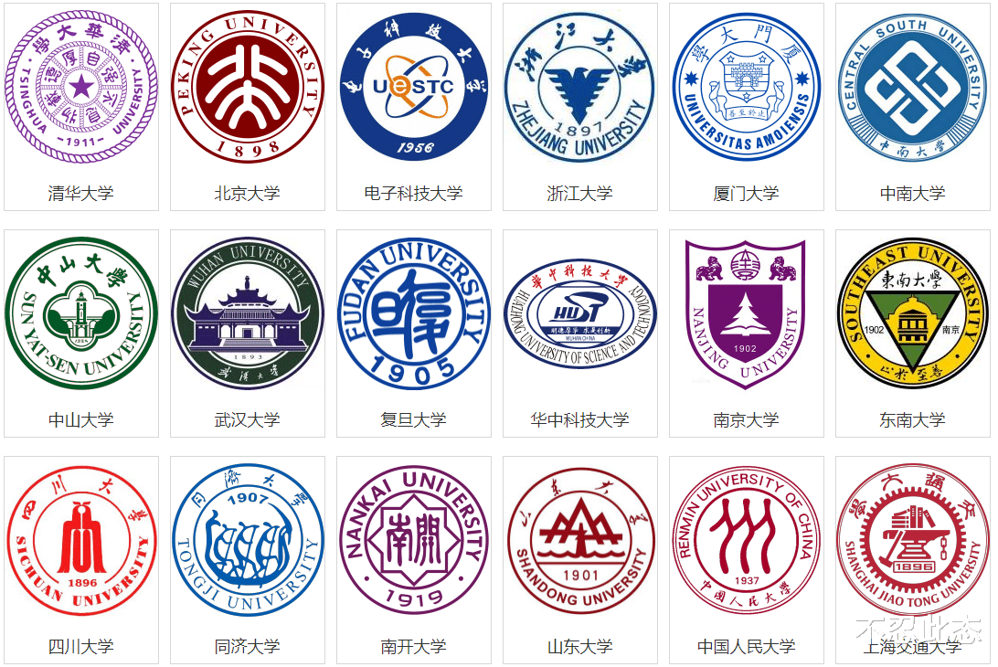 考研|考研逐渐“高考化”，如何避免过度内卷？我认为不行也不能