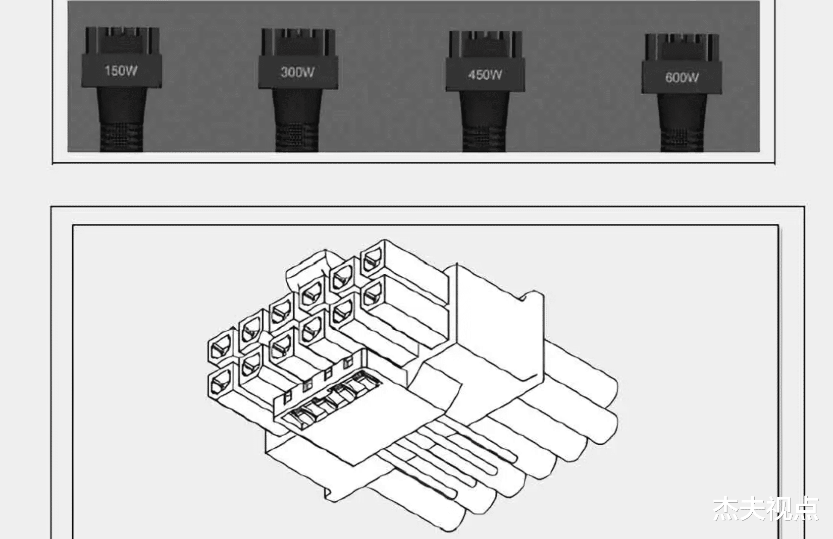 显卡|你的PC电源要换了：Intel发布ATX 3.0规范，显卡供电达600W