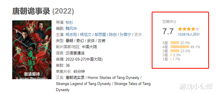 唐朝诡事录|《唐朝诡事录》被人民网评点评，言辞犀利，句句说到观众的心坎里