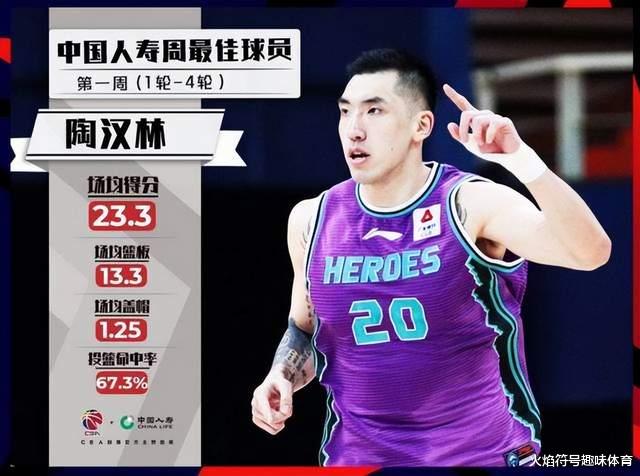 广东男篮|2022年CBA现役最重十大“巨兽”,246斤韩德君未能入榜