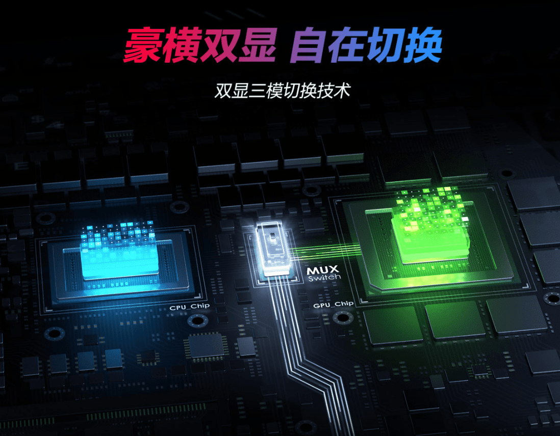 显卡|独显直连OUT了？ROG首发双显三模新技术，友商也选择积极跟进