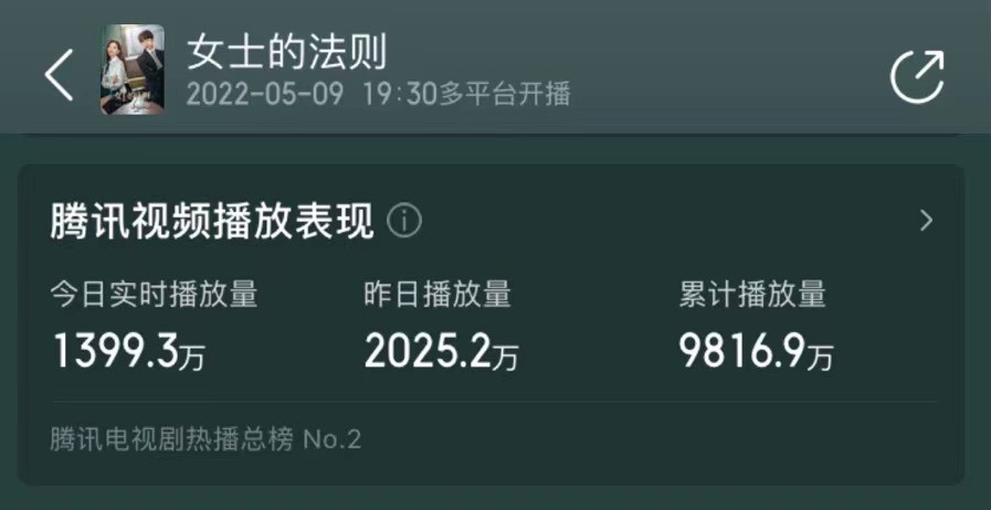 女士的法则|《女士的法则》里的“戏精”，与杨紫演母子翻红，53岁越来越火