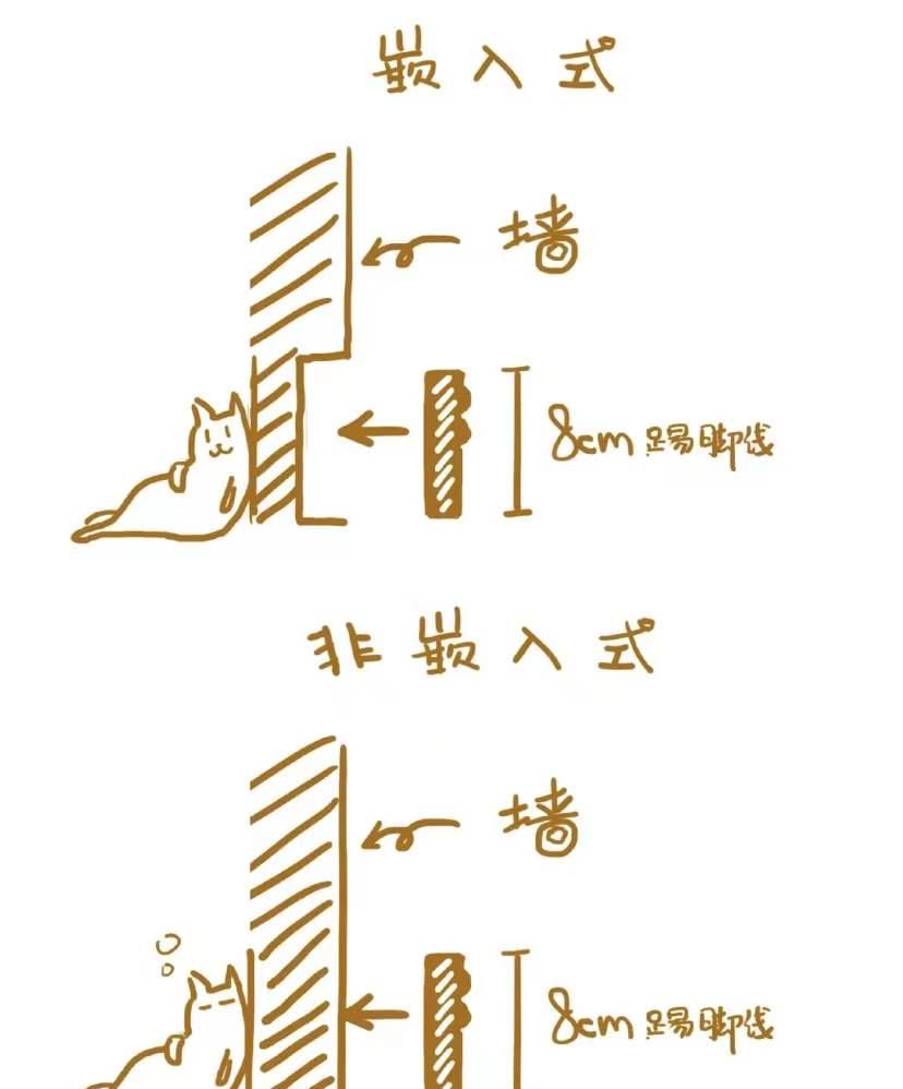 若是再买房,全屋一定“7不装”,不是迷信,是过来人的经验教训