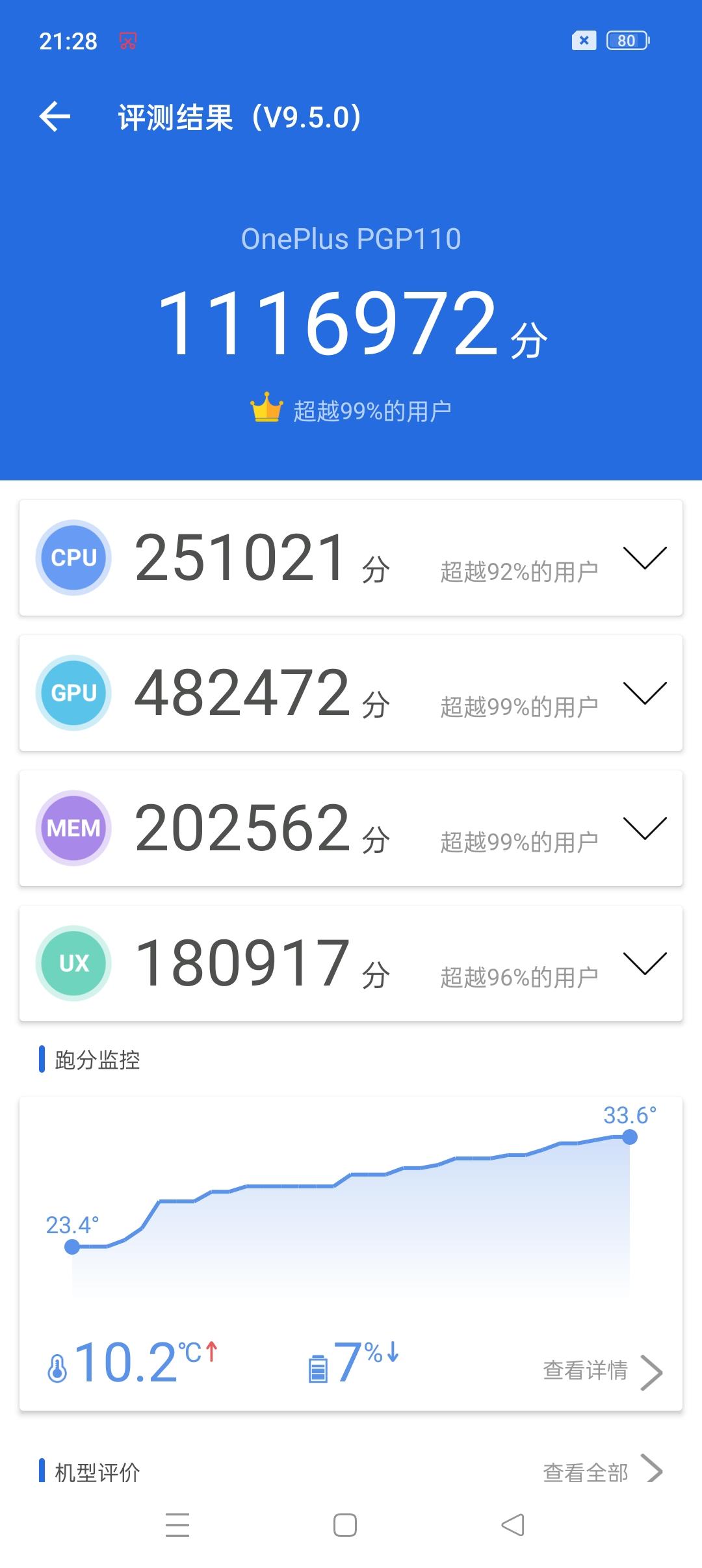 一加科技|一人一加，一加一家！一加ACE PRO 5G顶配入手记