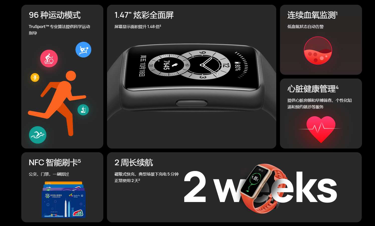 Apple Watch|Apple Watch/小米/华为手环对比
