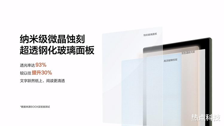 索尼Xperia|开启阅读3.0时代 文石BOOX 快刷阅读平板Tab8正式发布