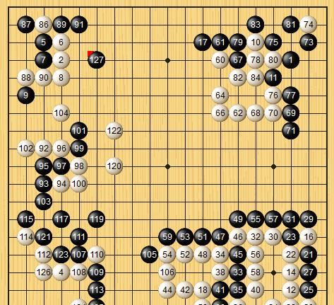 柁嘉熹|天元赛，柁嘉熹屡屡错过机会，芈昱廷杀进挑战权决赛？